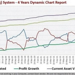 Super Swing Trading (SST)